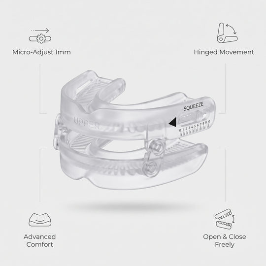 Nightpiece Pro — hinged anti-snoring mouthpiece
